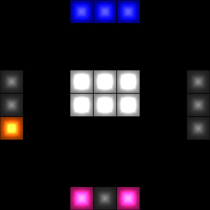 BlockMem